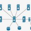 Juniper Networks Logical Systems Part 1 – OSPF