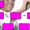 Kanban Certification+Kanban Agile Productivity+Scrumban