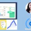 Kanban Metrics for Agile teams: Measure & Improve Flow