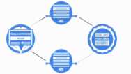 Kubernetes and Cloud Native Associate (KCNA) (EXAM Prep)