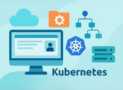 Kubernetes CKA Administrator: 1500 Certified Questions