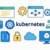 Kubernetes CKAD Practice Test: 1500 Certified Questions