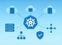 Kubernetes Multi-Cluster (K8S-MC-203): 1500 Questions