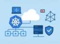 Kubernetes Networking (K8S-NET-105): 1500 Questions