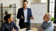 Leadership for Successful Project Management and Delivery