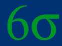 Lean Six Sigma Green Belt Exam