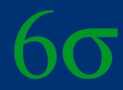 Lean Six Sigma Green Belt Exam