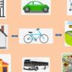 Learn 4-step modelling in Transportation Planning