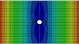 Learn Abaqus Easily Through Examples 1: Static Analysis