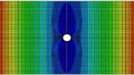 Learn Abaqus Easily Through Examples 1: Static Analysis