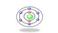 Learn Basic Organic Chemistry