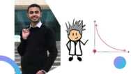 Learn calculus 1 part 3