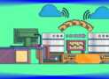 Learn SQL in 3 Hours : A tutorial for fast learners