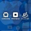 Learn To Build Your First Apache Cordova / Phonegap App