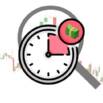 M15 Proven Scalping Strategy in Forex Trading