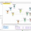 Machine Learning with Knime for Managers without programming