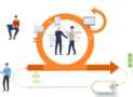 Master Agile & Scrum Basics