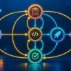 Master Difficult Exam Questions – State Transition Testing