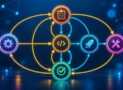 Master Difficult Exam Questions – State Transition Testing