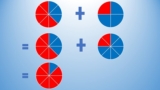 Master Pre-algebra Part 1
