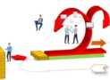 Master Scrum Basics