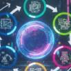 Master the Software Development Life Cycle (SDLC)Q&S