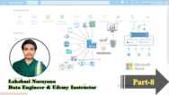 Mastering Azure Data Engineering: Part 8 – Azure Skills
