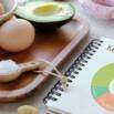 Mastering Ketosis: A Comprehensive Guide to Ketogenic Diet