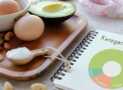 Mastering Ketosis: A Comprehensive Guide to Ketogenic Diet