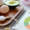 Mastering Ketosis: A Comprehensive Guide to Ketogenic Diet