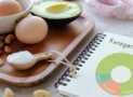 Mastering Ketosis: A Comprehensive Guide to Ketogenic Diet