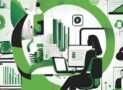 Mastering Social Media Management and Marketing