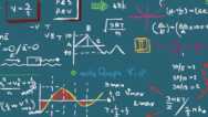 Math On Act As Well As Act Prep