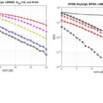 Matlab course for wireless communication engineering