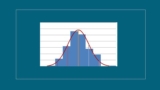 Measures of Dispersion