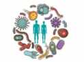 Microbiome Online Course