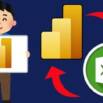 Microsoft Power BI Bootcamp : Beginner to Pro Course