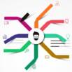 Mini-course: How to Make an Infographic Resume Using Easelly