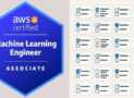 MLS-C01 Practice Tests 2026 | AWS Machine Learning Spec