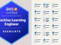 MLS-C01 Practice Tests 2026 | AWS Machine Learning Spec