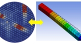 Multi-Scale Material Modelling techniques Part-I