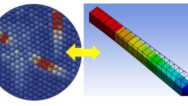 Multi-Scale Material Modelling techniques Part-I