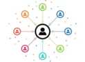 Networking : Build Connections That Boost Your Career