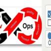 OCI Professional Practice Tests: Security, DevOps, Developer