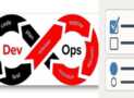 OCI Professional Practice Tests: Security, DevOps, Developer