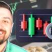 Options Trading: How To Sell Covered Calls For Premium!