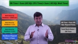 Oracle Database Performance Tuning – Fundamentals