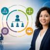 Organizational Redesign in the AI Era