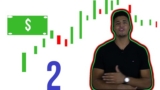 PENNY STOCKS/DAY TRADING ANALYSIS (FREE)