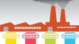 Pillars Of Business – Quest For Growth